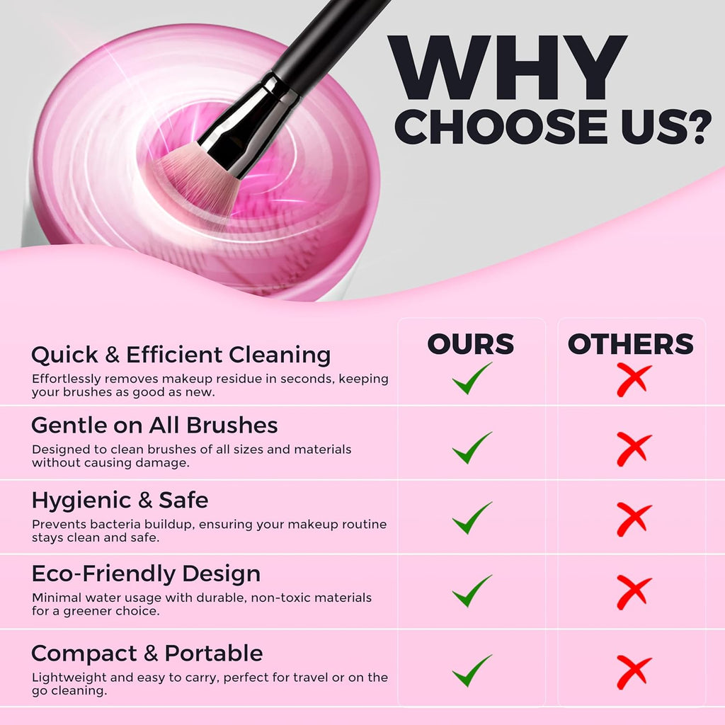 Electric Portable Automatic  Makeup Brush Cleaner Machine
