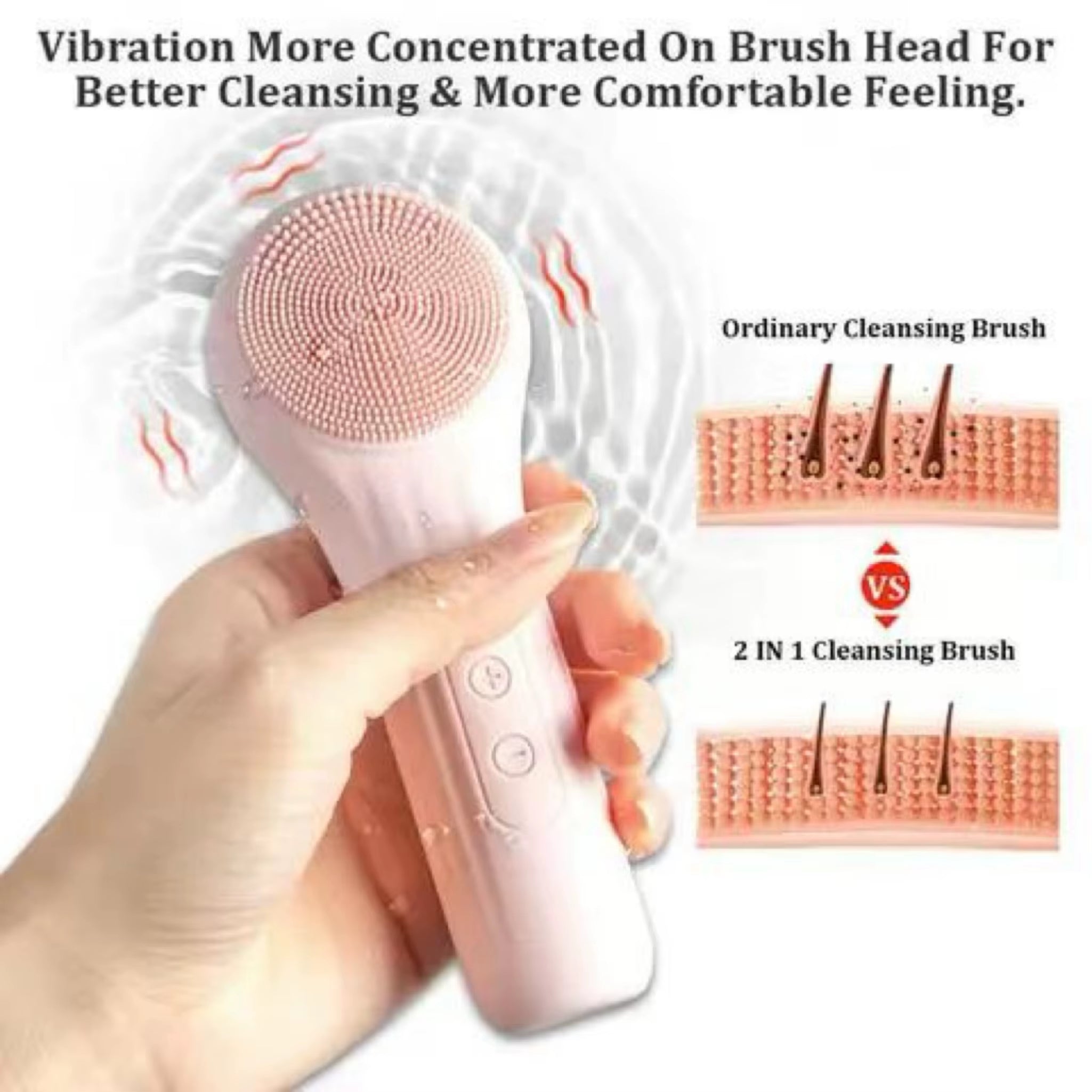 Silicone Face Scrubber IPX7 Waterproof 6-Speed Vibration Cleansing Brush 