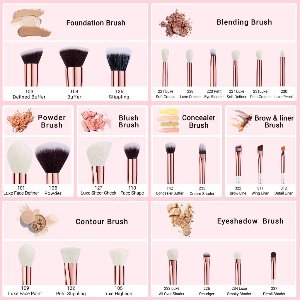 Professional Makeup Brushes Set,25Pcs Makeup Brush Foundation Powder Eyeshadow Liner Face & Neck