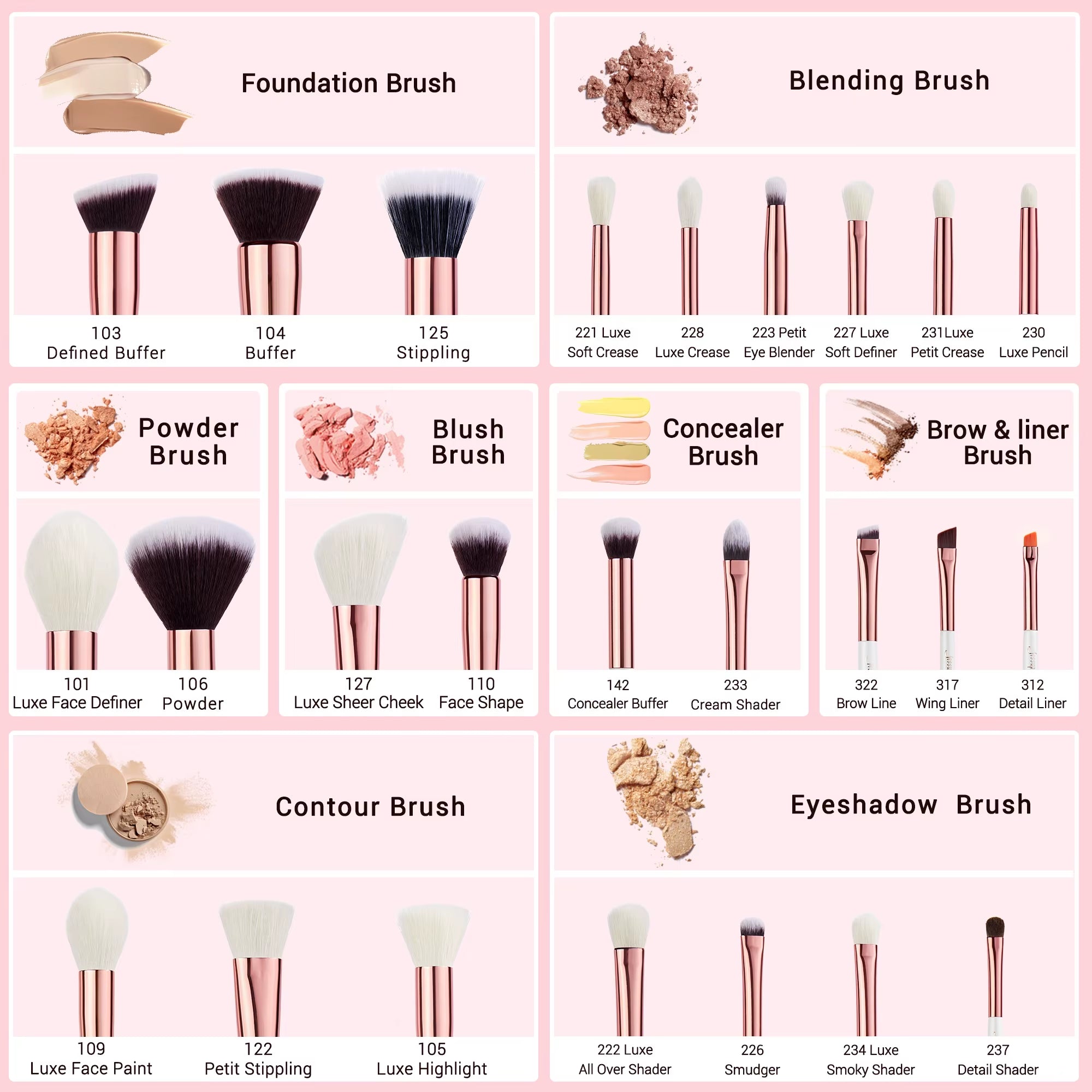 Professional Makeup Brushes Set,25Pcs Makeup Brush Foundation Powder Eyeshadow Liner Face & Neck