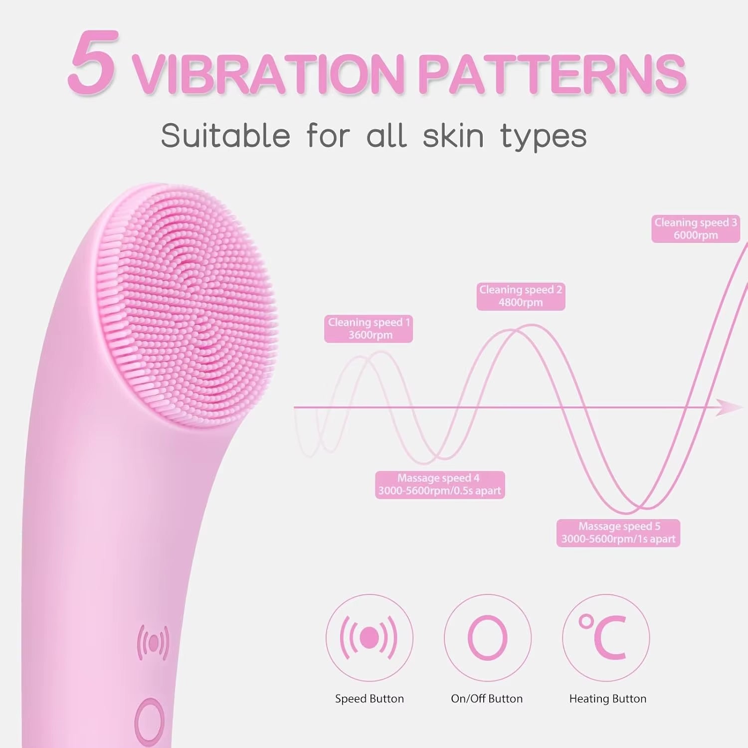 PRITECH Rechargeable Facial Cleansing Brush Vibration Exfoliating Cleansing Brush Waterproof Face Br...
