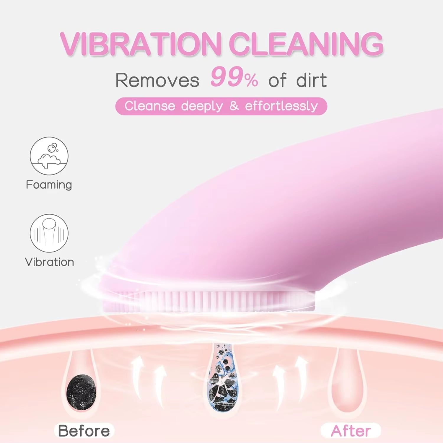 PRITECH Rechargeable Facial Cleansing Brush Vibration Exfoliating Cleansing Brush Waterproof Face Br...